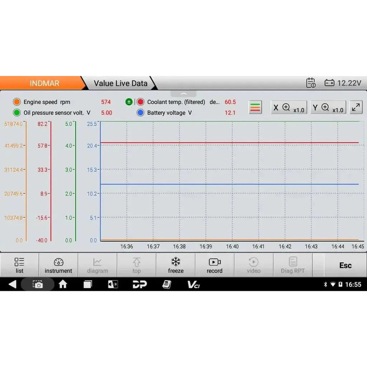 OBDSTAR IScan Pro Indmar (Marine) | Diagnostisk läsare | Motorbåt