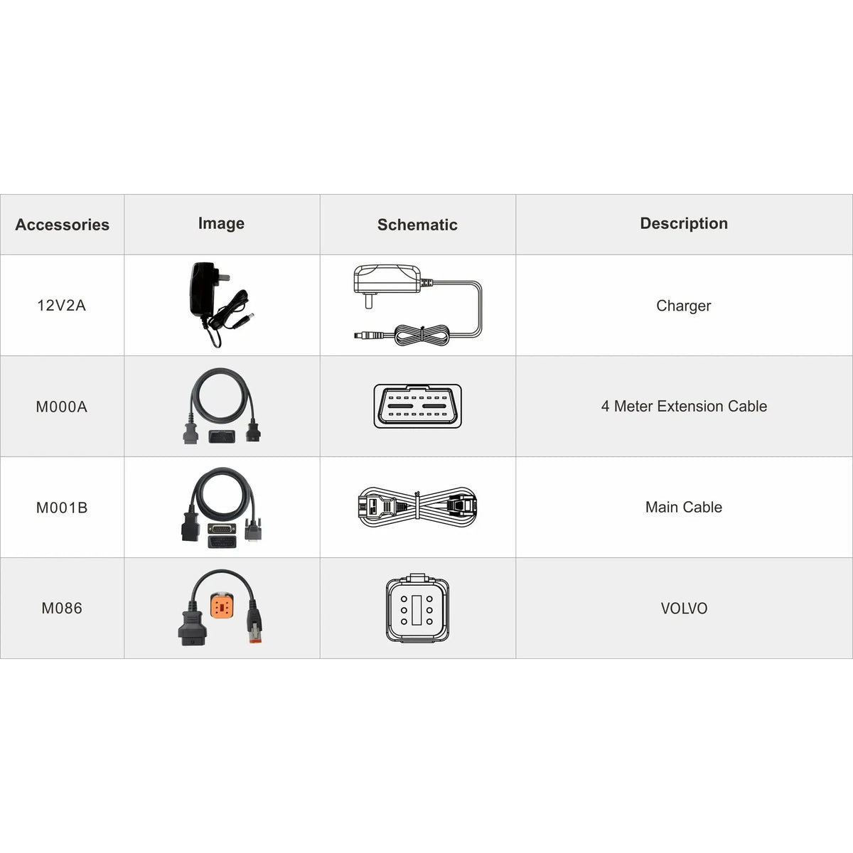OBDSTAR IScan Pro Volvo (Marine) | Läsverktyg | Motorbåt