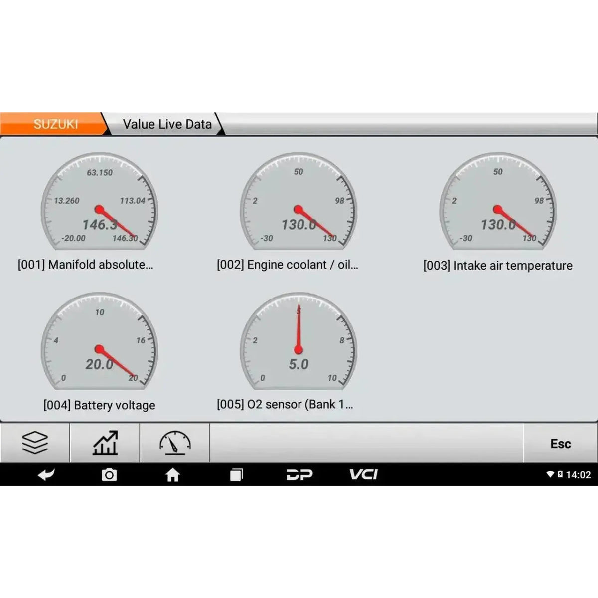 OBDSTAR MS50 STD | Diagnosticeringsapparat | Snörskoter/Motorcykel