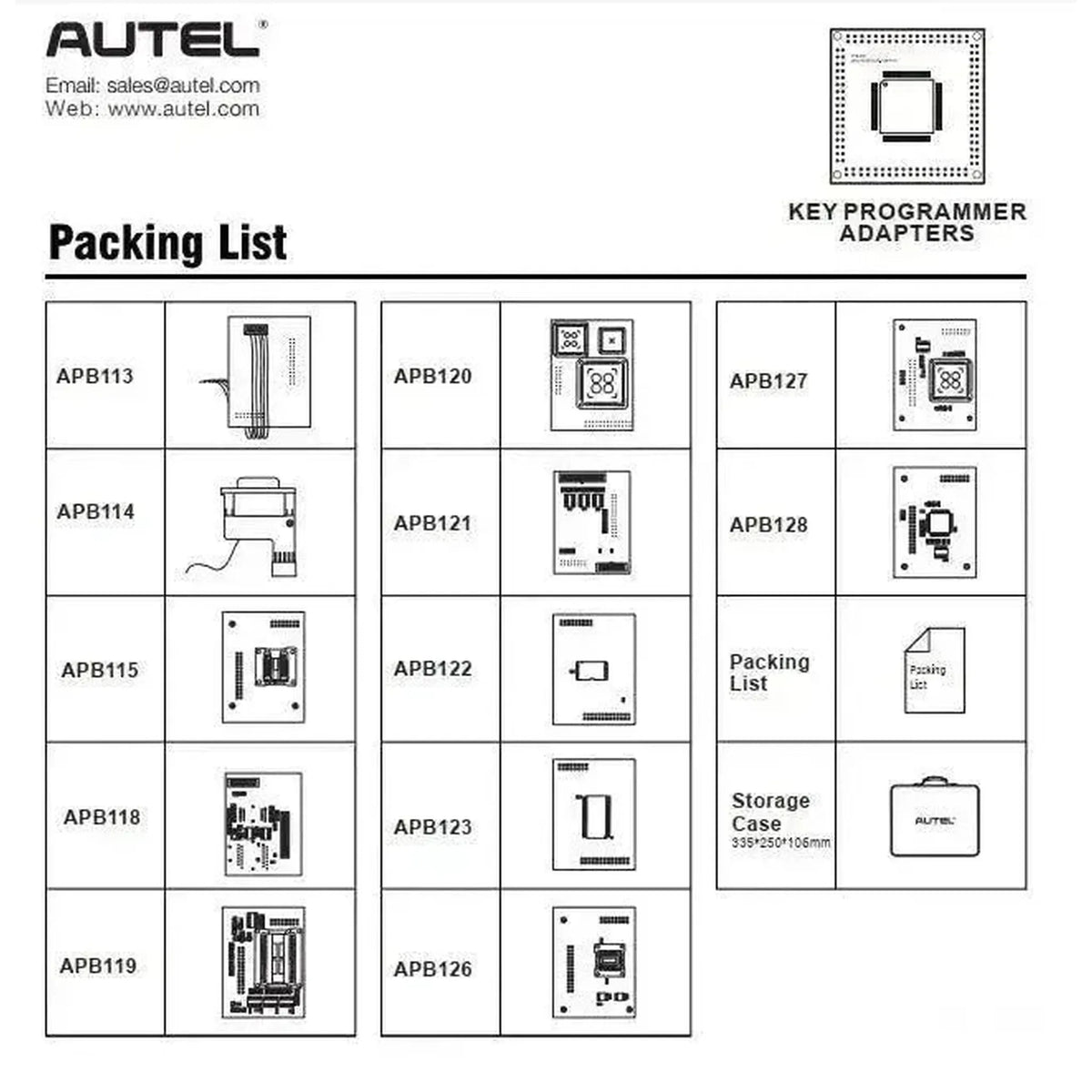 Autel MaxiIM IMPKA Adapter Kit | Tillbehör