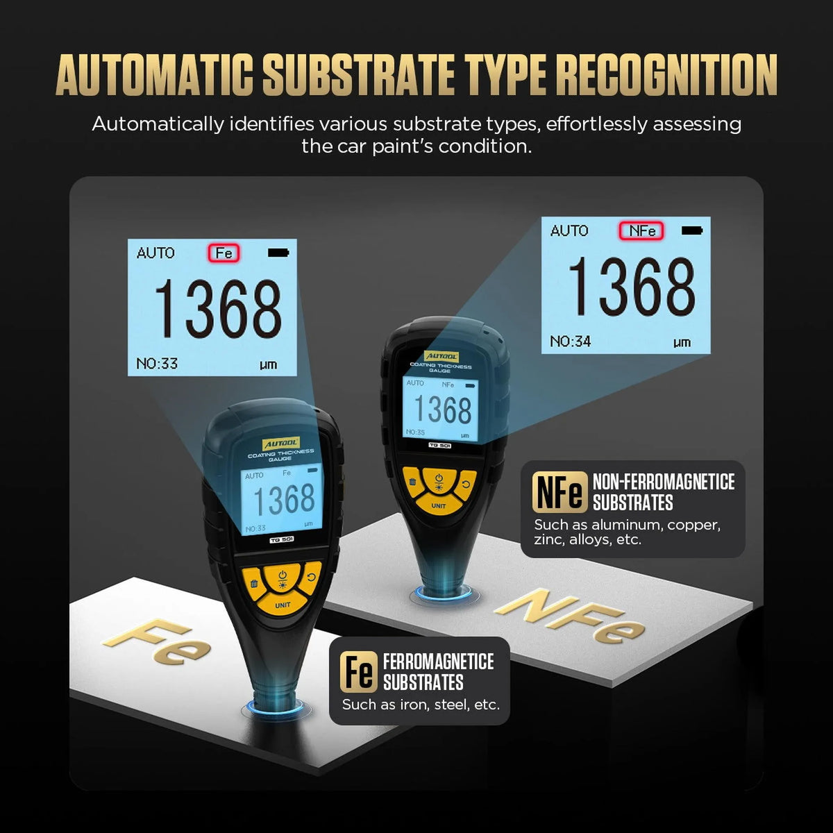 Autool TG501 | Lackdicktemeter