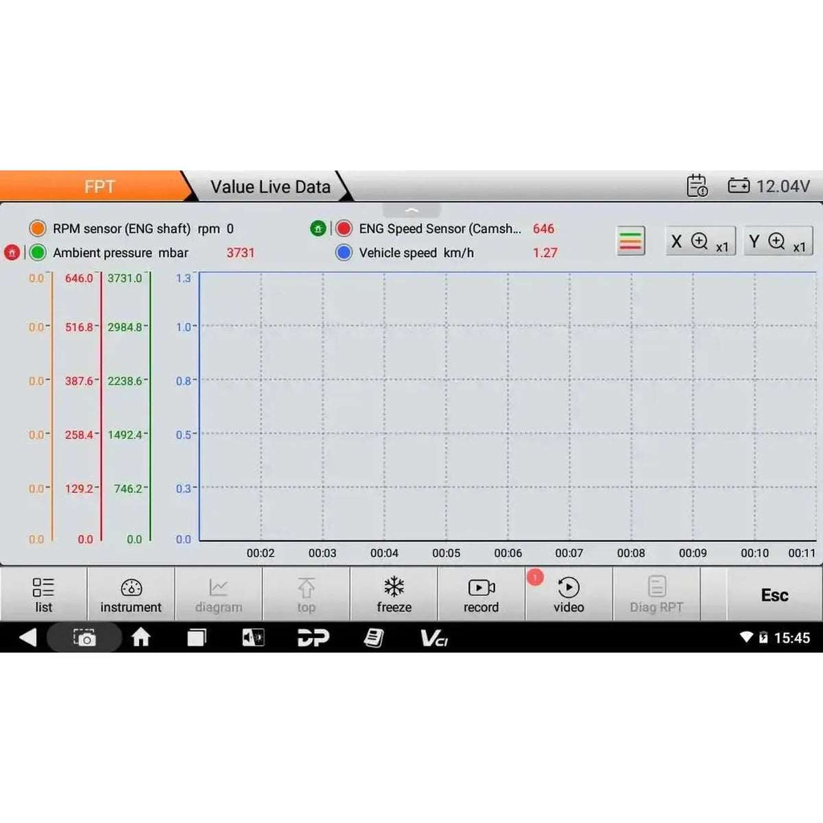 OBDSTAR IScan Pro FPT (Marine) | Diagnostikinstrument | Motorbåt