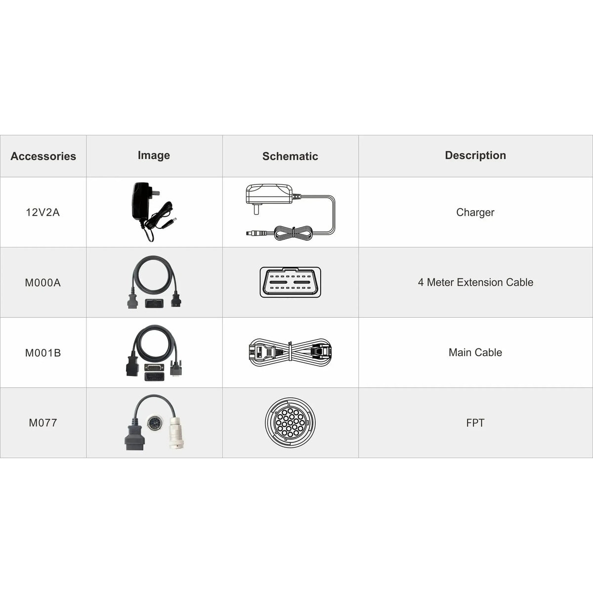 OBDSTAR IScan Pro FPT (Marine) | Diagnostikinstrument | Motorbåt