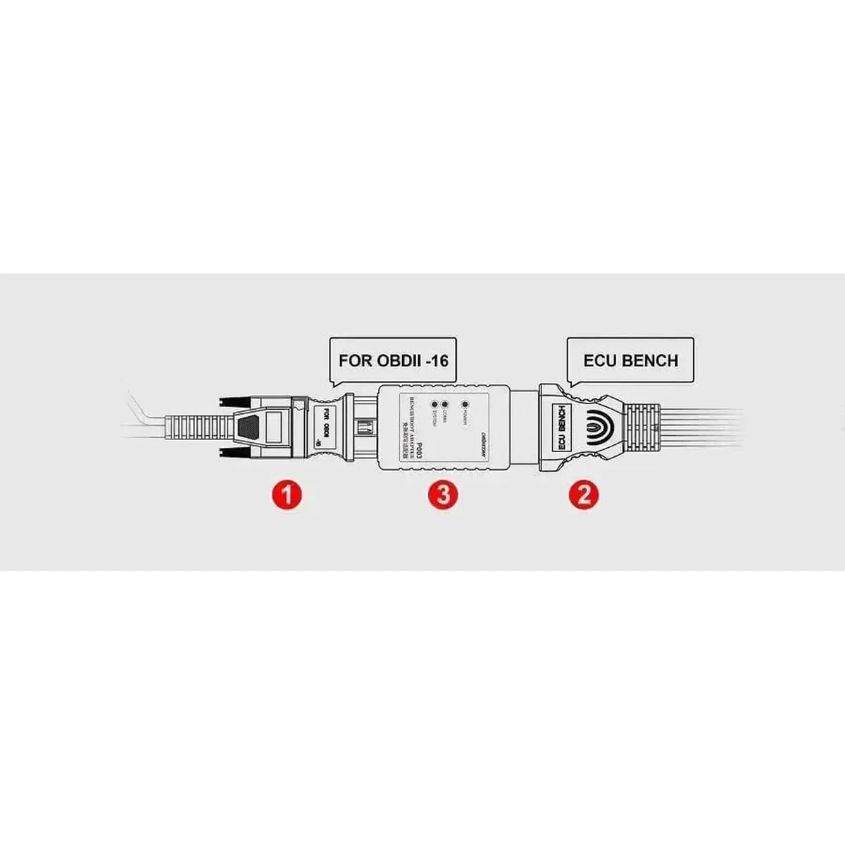 OBDSTAR P003 Kit | Tillbehör