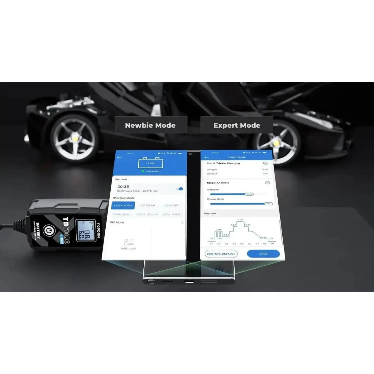 Topdon TB6000Pro | Droppladdar