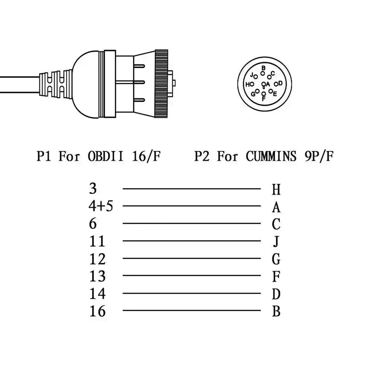 Universell 9-polig J1939 – 16-polig OBD2-adapterkabel | Arbets- och nyttofordon