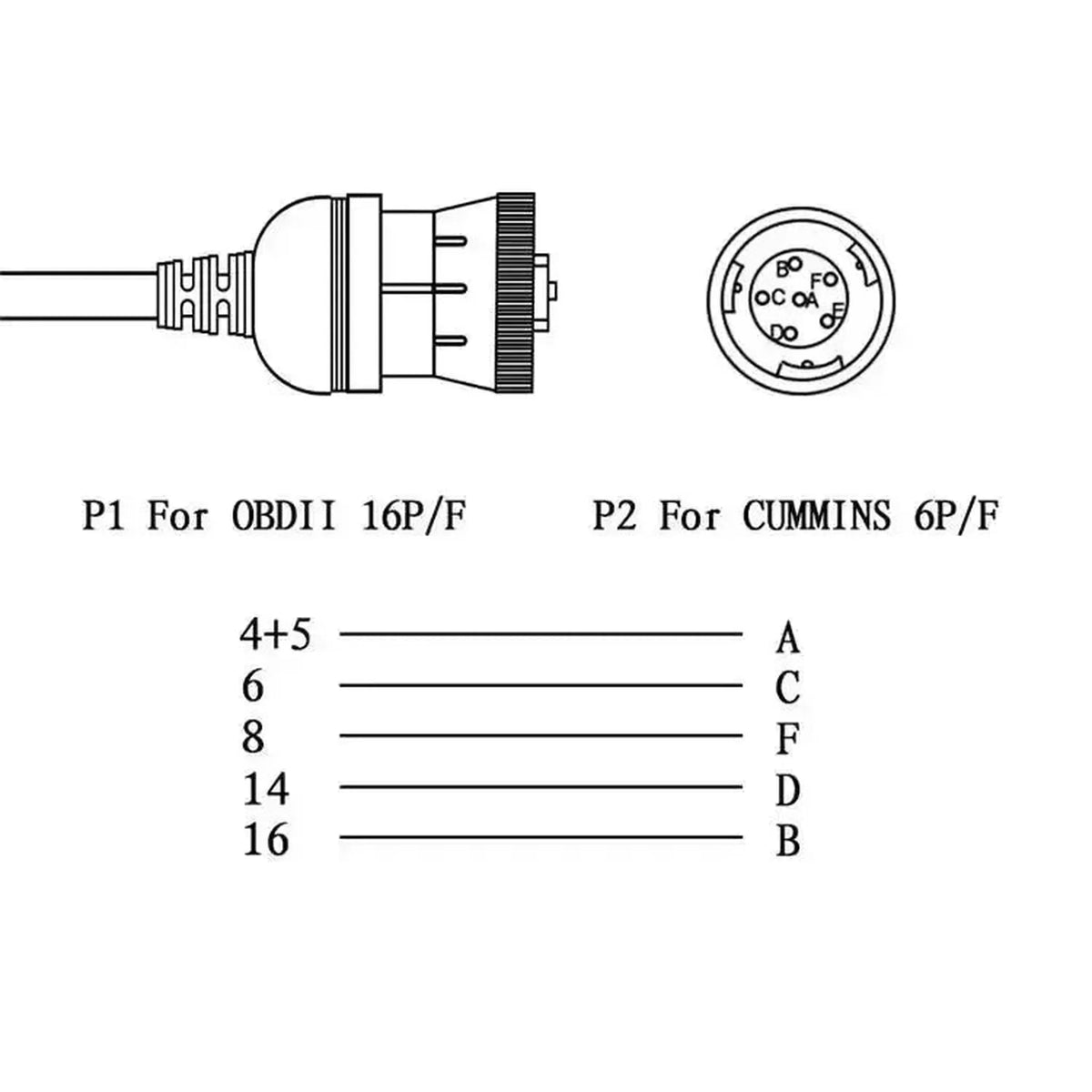 Universell 6-polig J1708 - 16-polig OBD2-adapterkabel | Företags- och arbetsfordon
